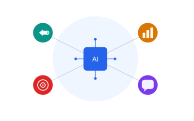 What Is AI Digital Marketing?